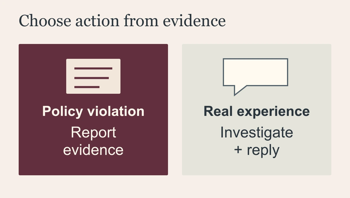 Fake Google review decision diagram separating a supported policy violation to report from a genuine negative experience to investigate and answer.